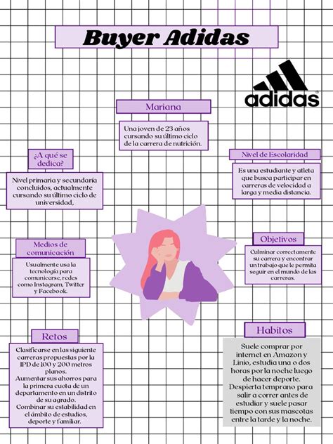 buyer persona adidas|adidas advertising strategy.